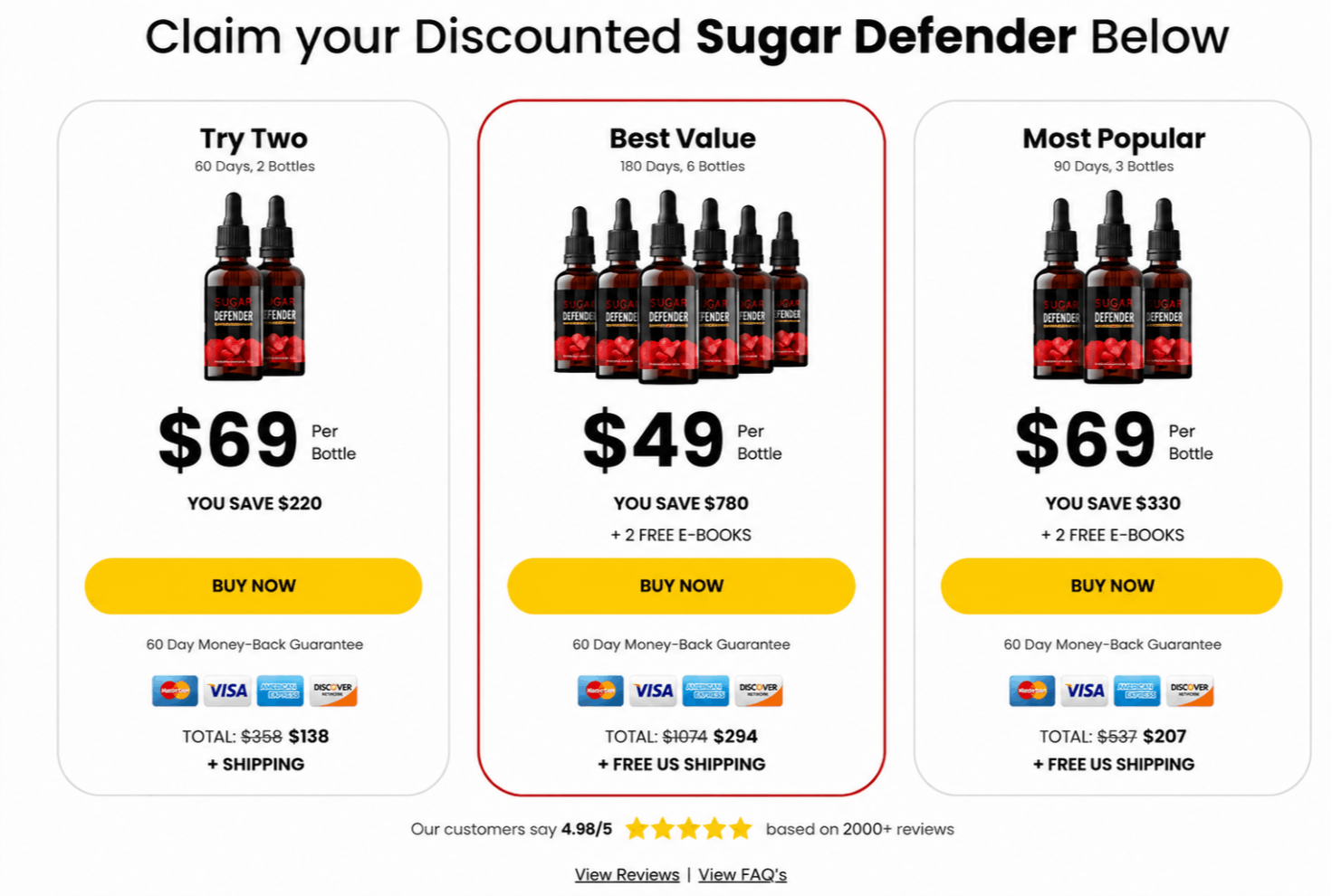 Sugar Defender